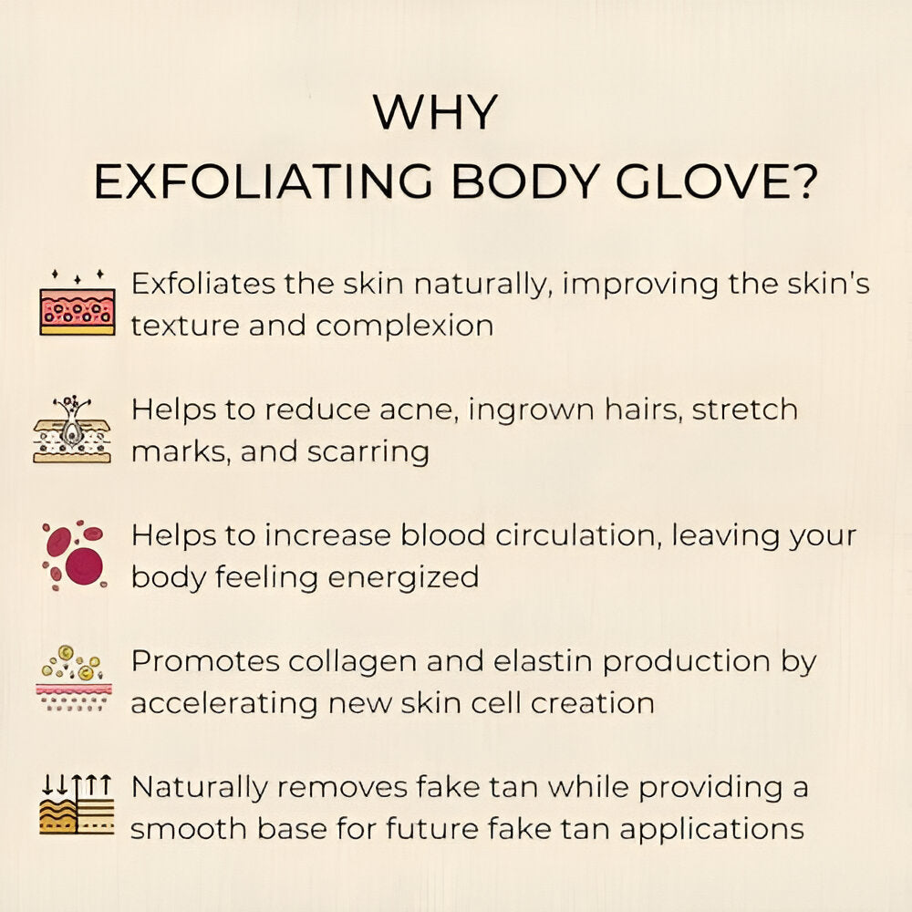 ZENNEST™- Skin Exfoliating Glove